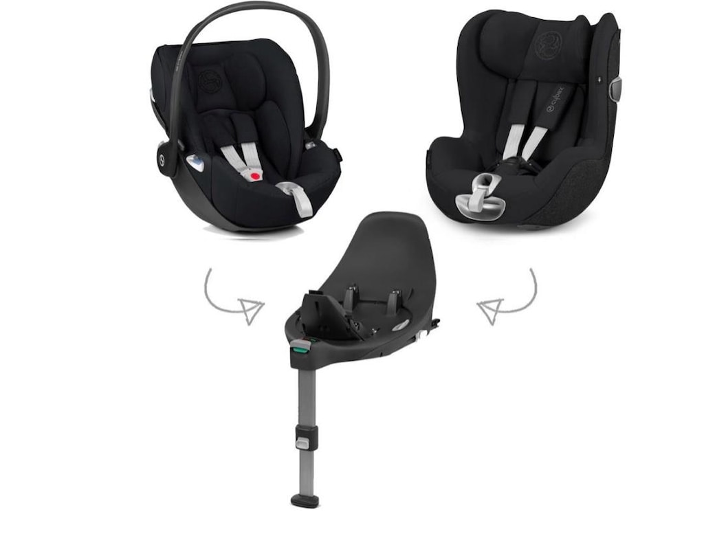 cybex set