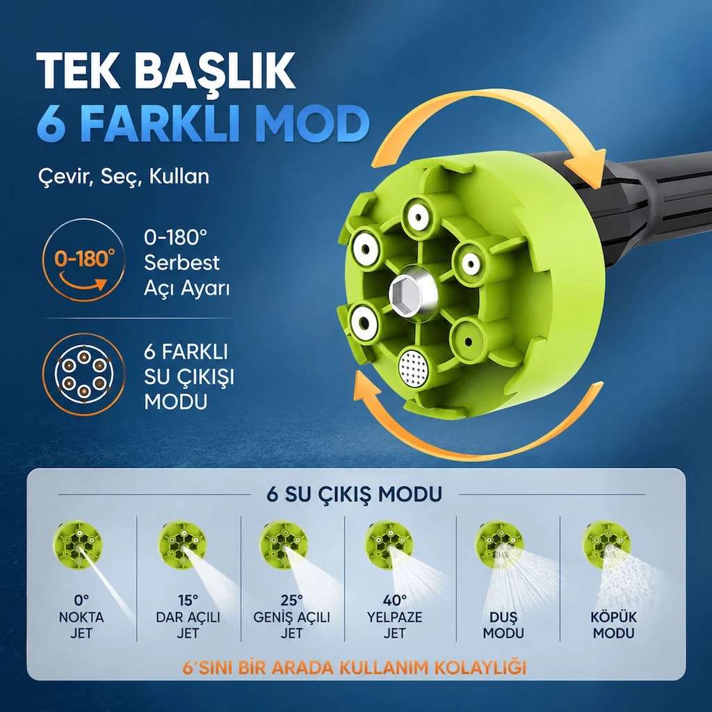 Kablosuz Basınçlı Yıkama Tabancası 12 Bar 150W - 4