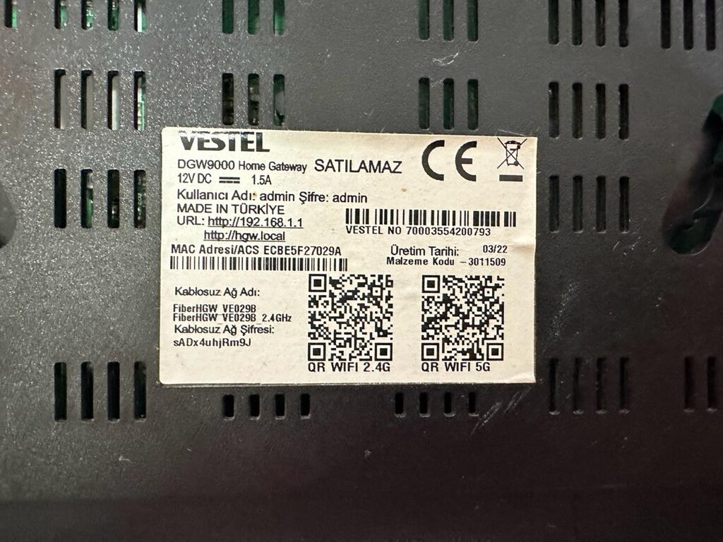 Fiber modem - 5