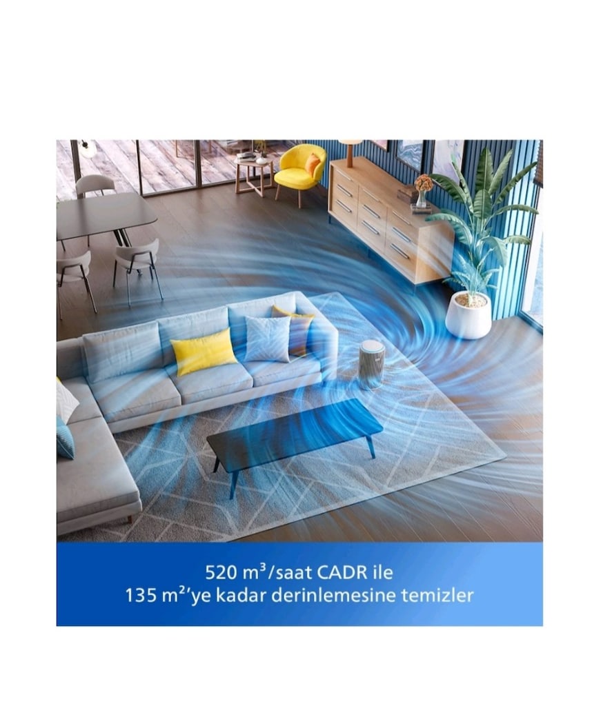 PHILIPS AC3220/10 PureProtect 3200 Serisi Akıllı Hava Temizleme - 2