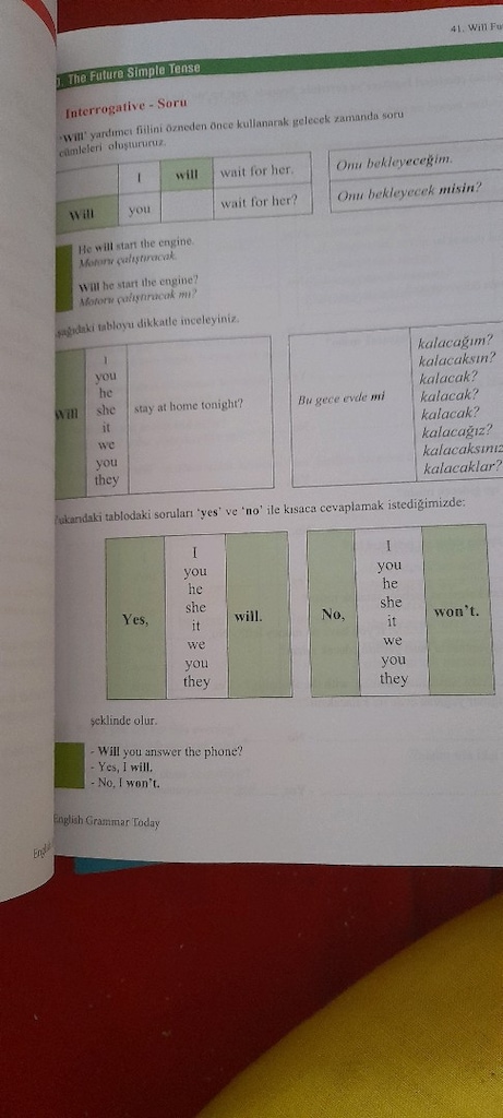ENGLİSH GRAMMAR TODAY, MURAT KURT - 5
