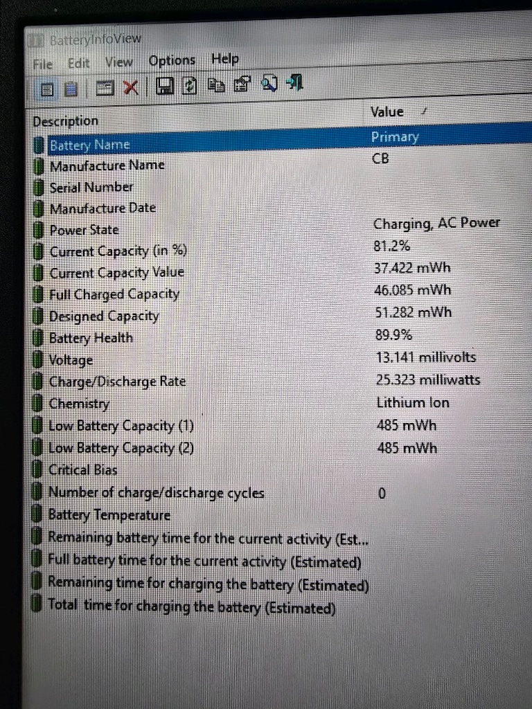 CASPER EXCALIBUR GAMMİNG I7 12TH RTX3050 - 6