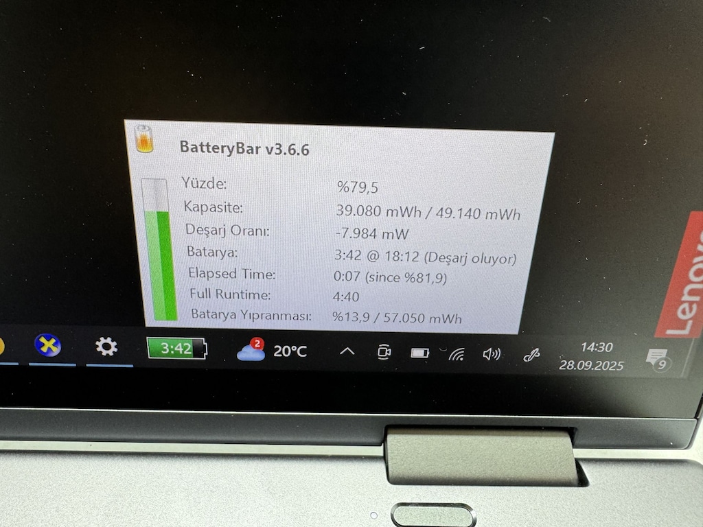THİNKPAD X1 YOGA İ7 11. NESİL 16 GB RAM 512 NVME DOKUNMATİK - 4