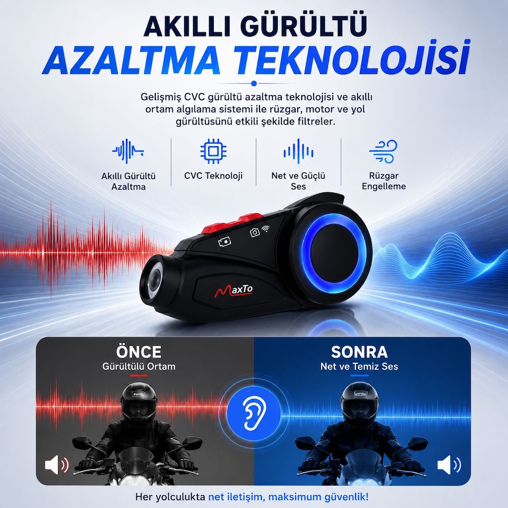 MAXTO M3S 2K Bluetooth Kask Kamerası Intercom Wi-Fi IP67 Su Geçirmez - 4