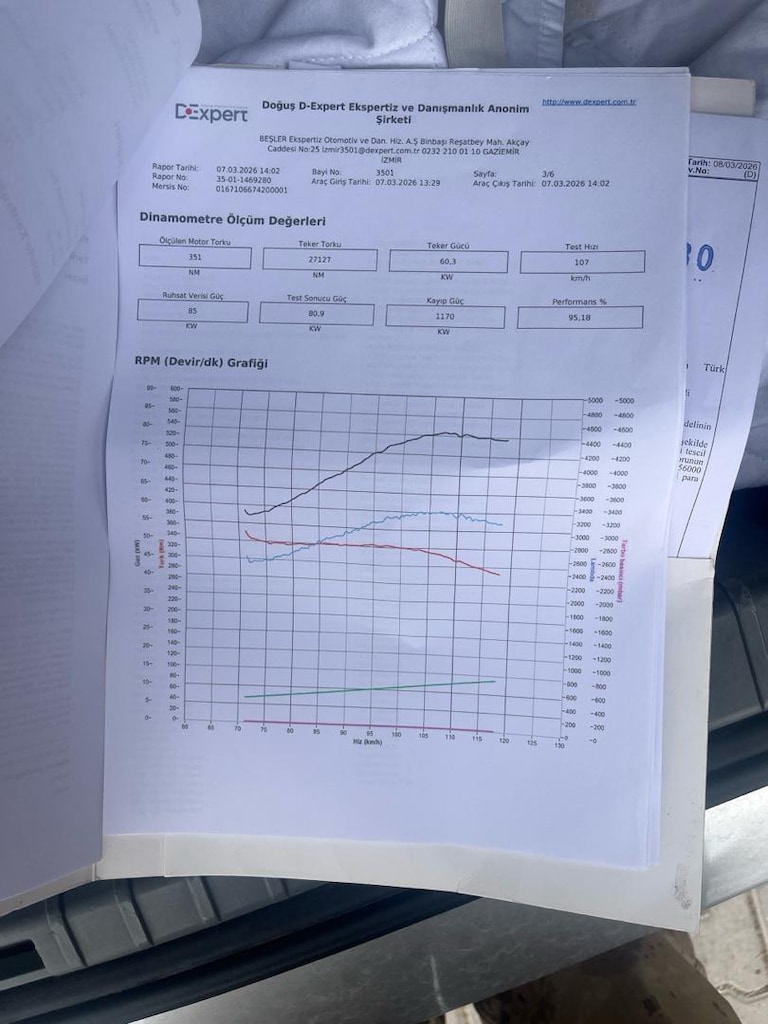 Temiz Memurdan Düşük Km Bmw - 22