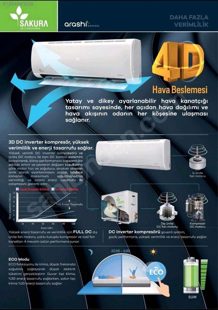 JAPON SAKURA ARASHİ 18.000 BTU İNVERTER A+++ R32 GAZLI SON TEKNOLOJİ - 11