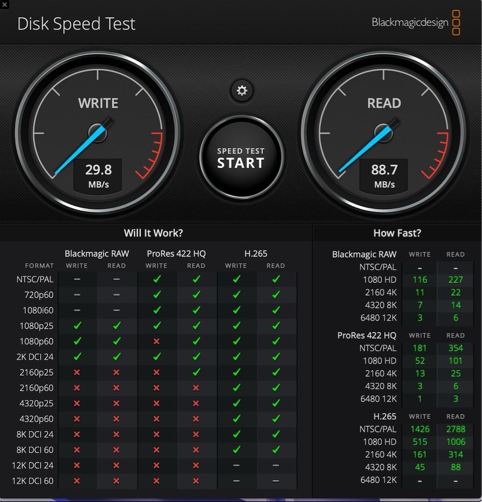 SanDisk Extreme PRO 512 GB SD Kart - 4
