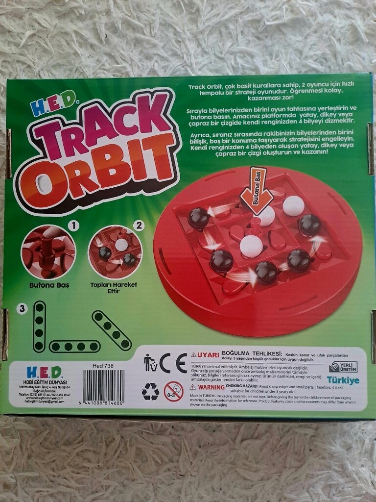 Track orbit - 2