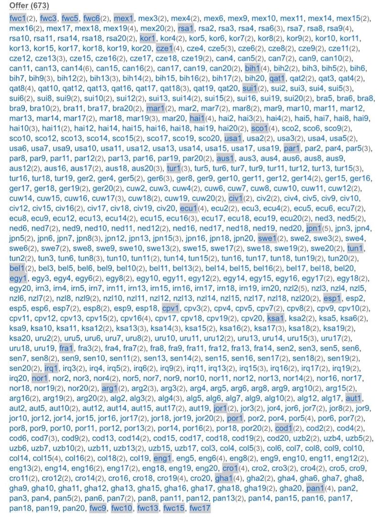 Panini 2026 World Cup Sticker Çıkartma - 2