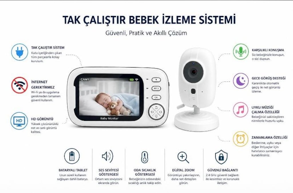 Bebek Kamerası( Tak Çalıştır)