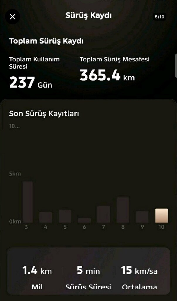 Navee N65 İ 1000 watt - 3
