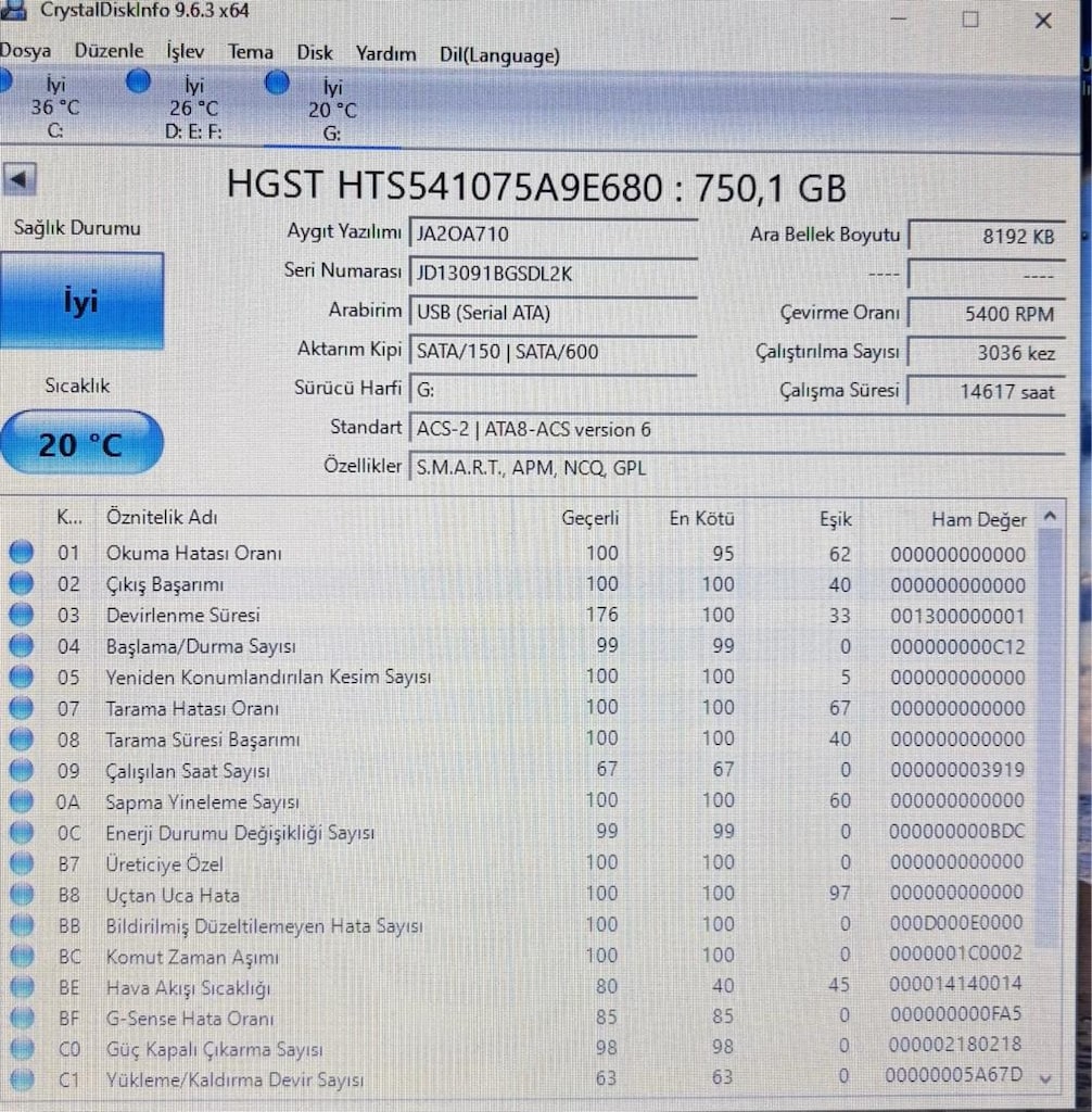 Çeşitli boyutlarda harici harddiskler - 5