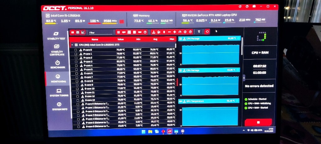 HP Omen 16 i5 13.nesil rtx 4060 8gb - 8