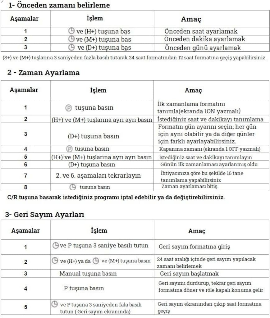 CN101A Programlanabilir Gecikmeli Haftalık 12V Zaman Ayarlı Röle - 9