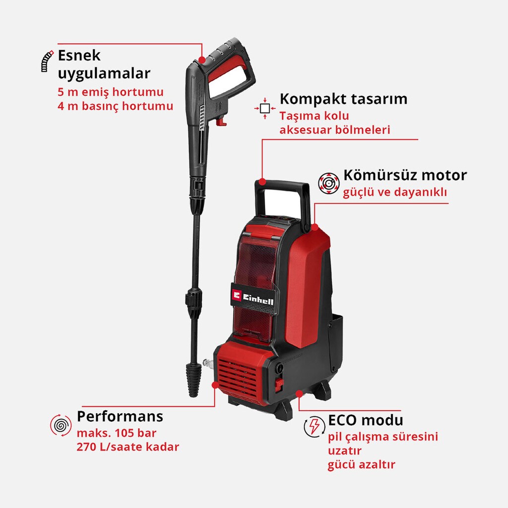 ŞARJLI Einhell Expert HYPRESSO 36/105 Bar Yüksek Basınçlı Yıkama SIFIR - 3