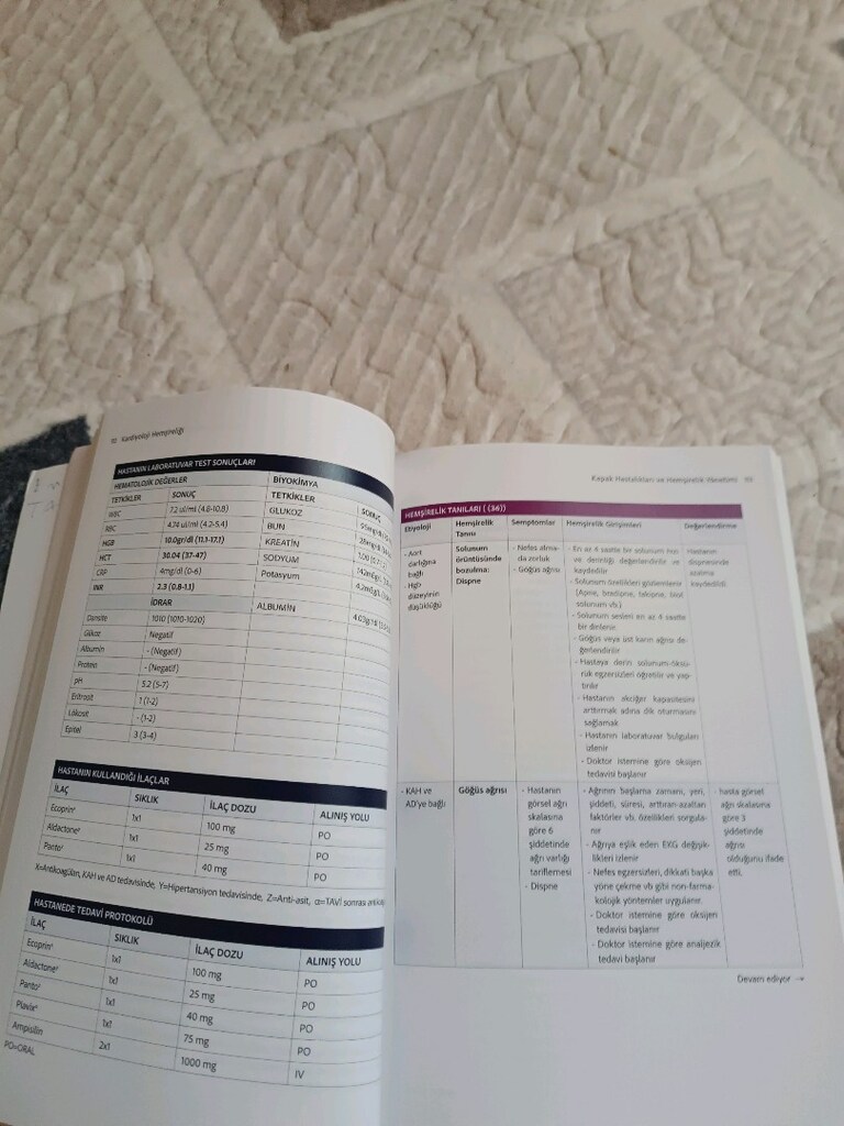 Hemşirelik ve Tıp kitabi - 6