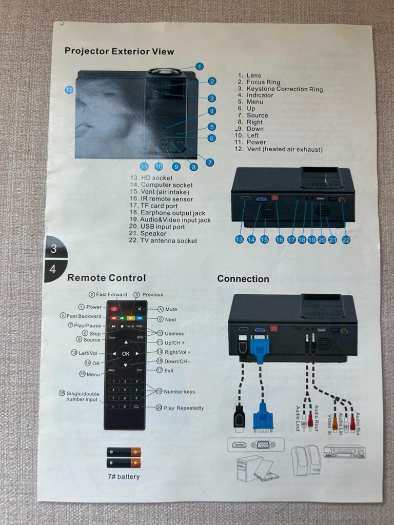 HOME LED mini hd projector android projeksiyon cihazı yeni gibi kutulu - 13