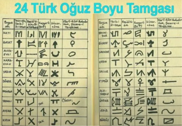 Antika El Dokuma yün halı kilim