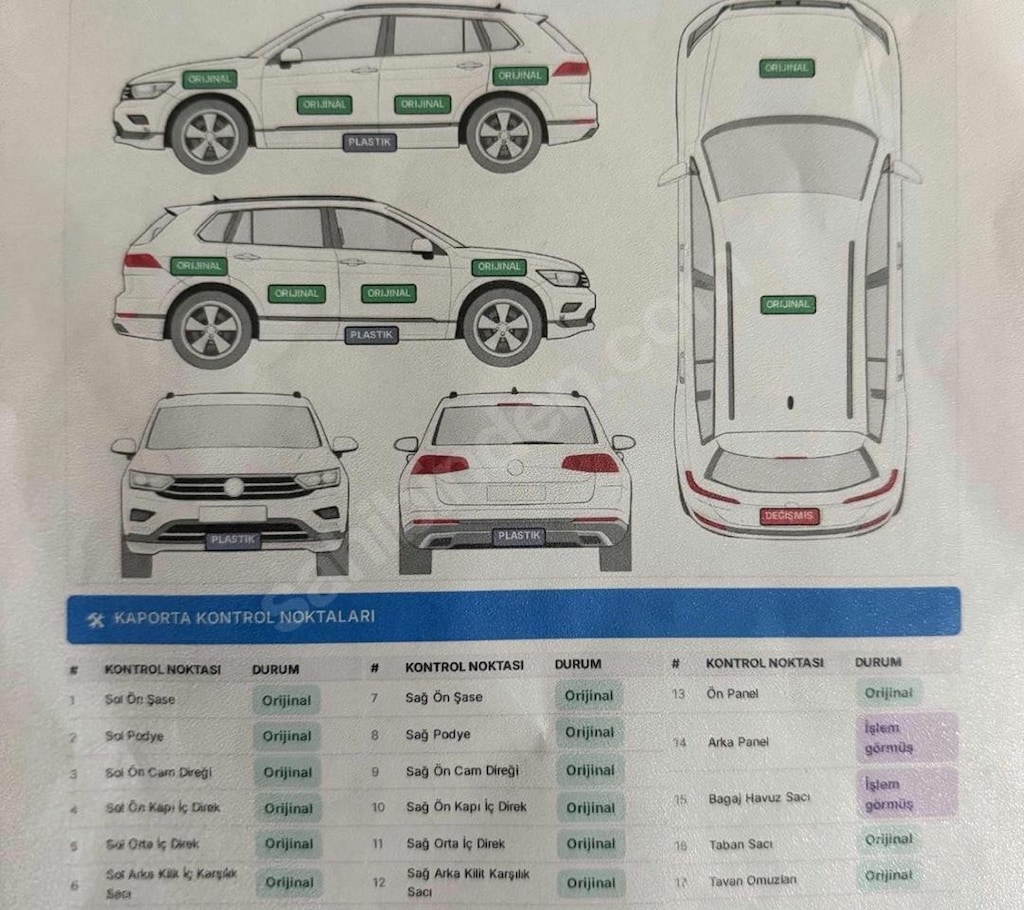 Sandero Stepway düşük km tertemiz - 2