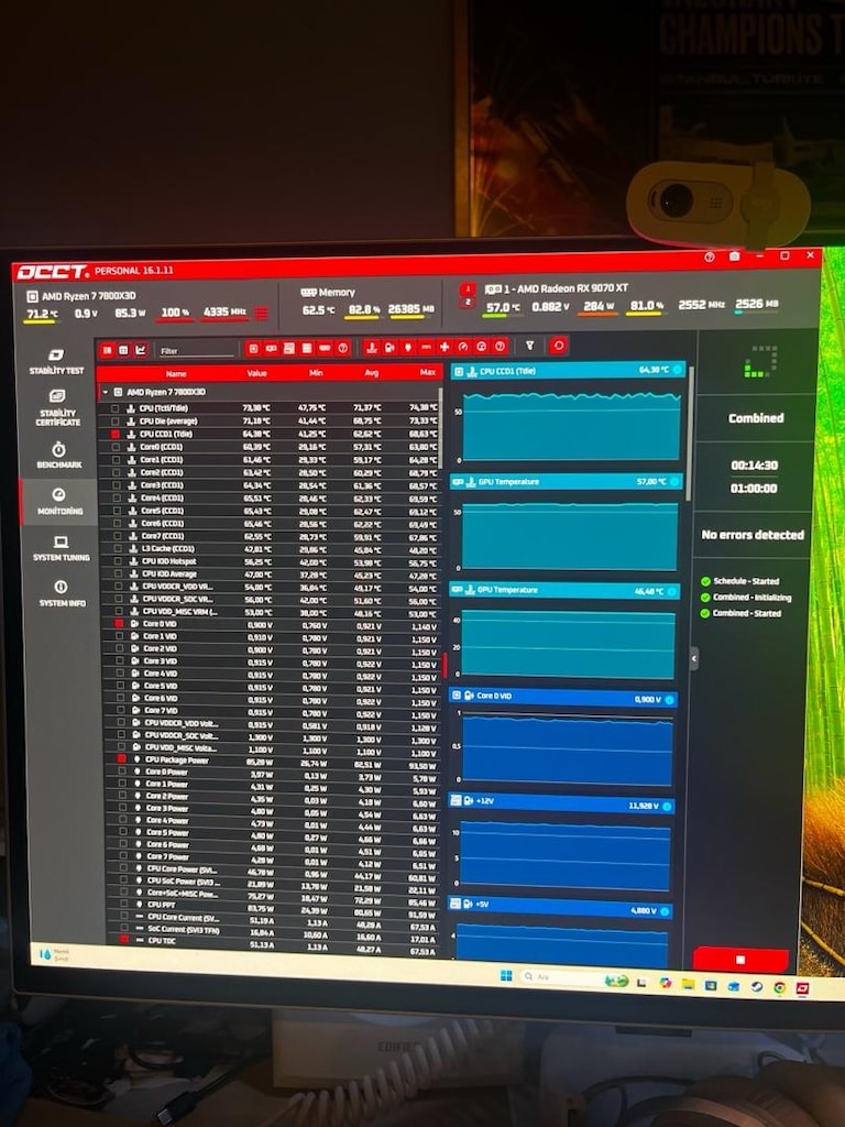 Ryzen 7 7800x3d, RX 9070 XT Hazır Masaüstü Sistem Oyuncu - 3
