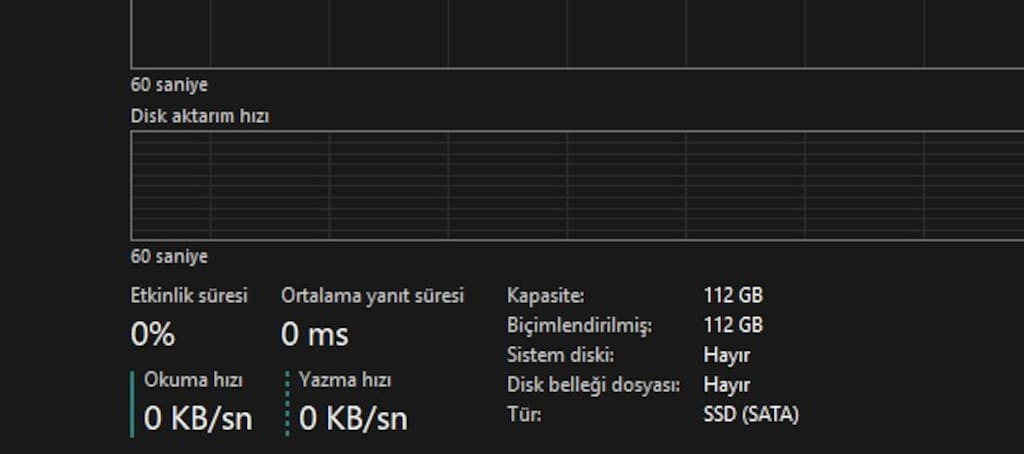 acil satılık setup - 6