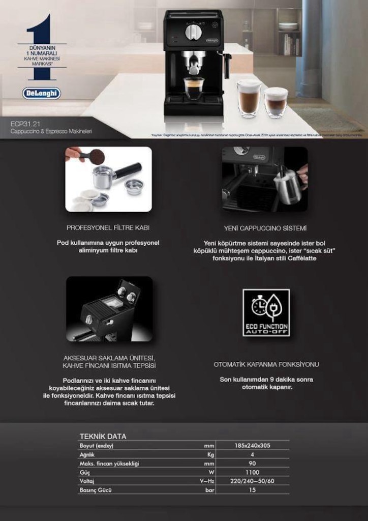 Delonghi ECP 31.21 Espresso Makinesi - 3