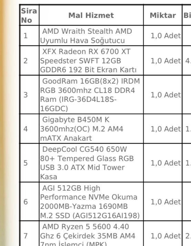 Amd ryzen 5 5600 6700xt hazır siste - 3