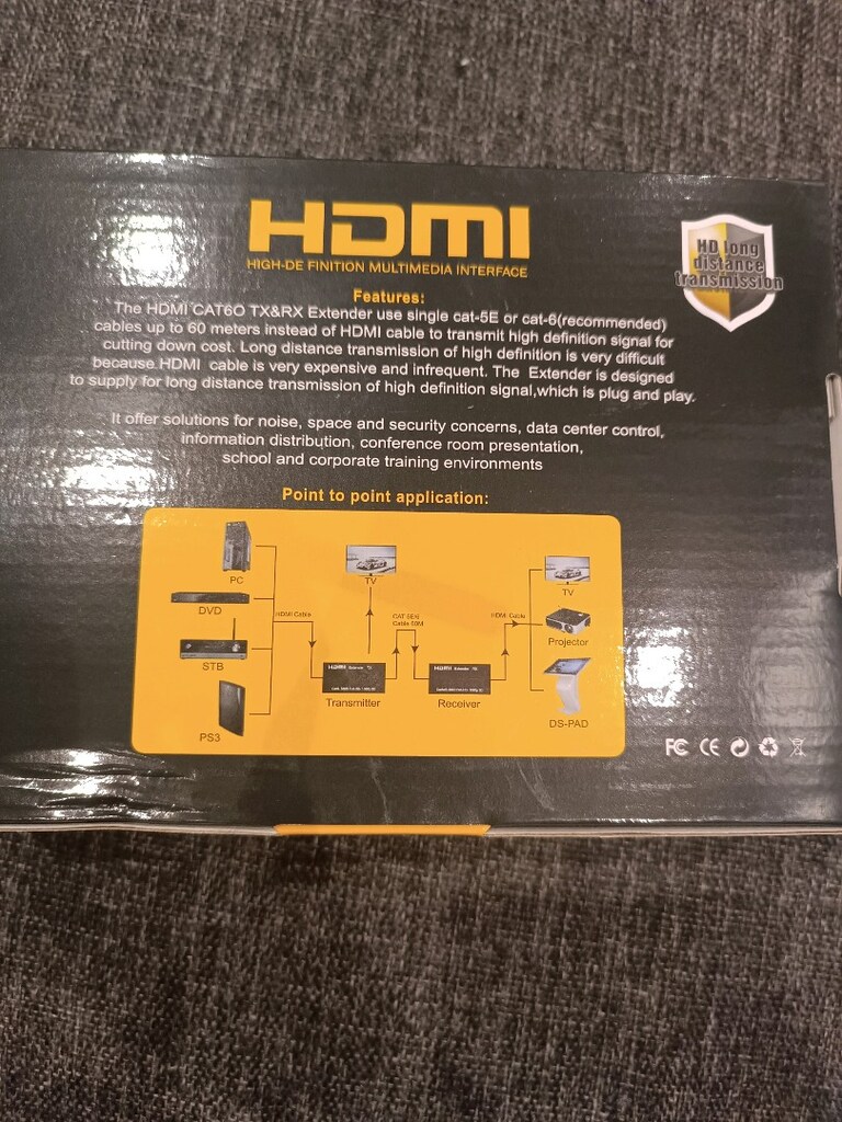 HDMI Ethernet - 2