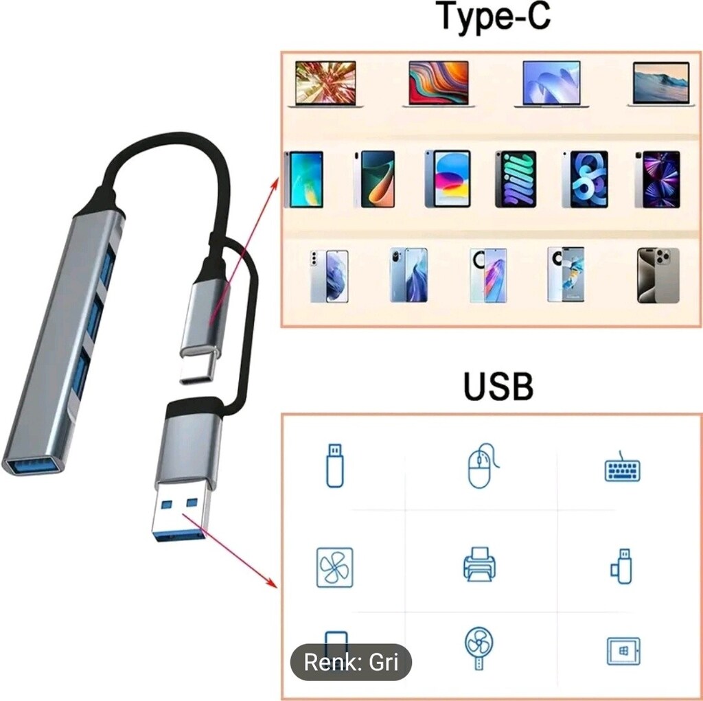 4 in 1 USB ve Type C giriş Çoklayıcı. Sıfır kutusunda yurt dışı - 20