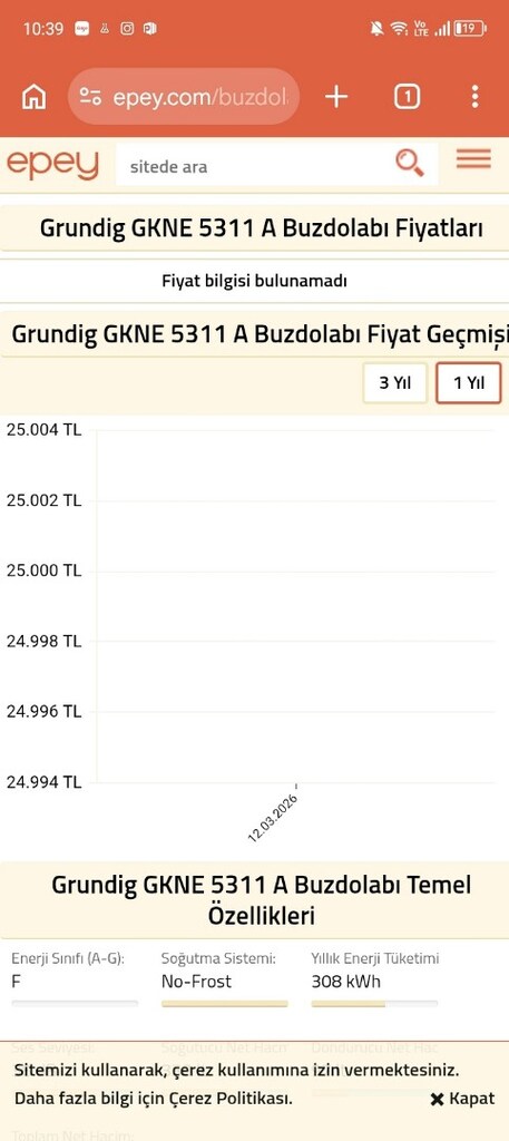 acil satılık grundıg buzdolabı - 4