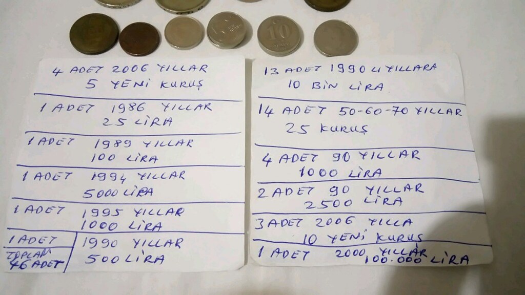 TESLİM YERİ:AKÇAY MUHTELİF KOLLEKSİYONLUK METAL PARA - 2