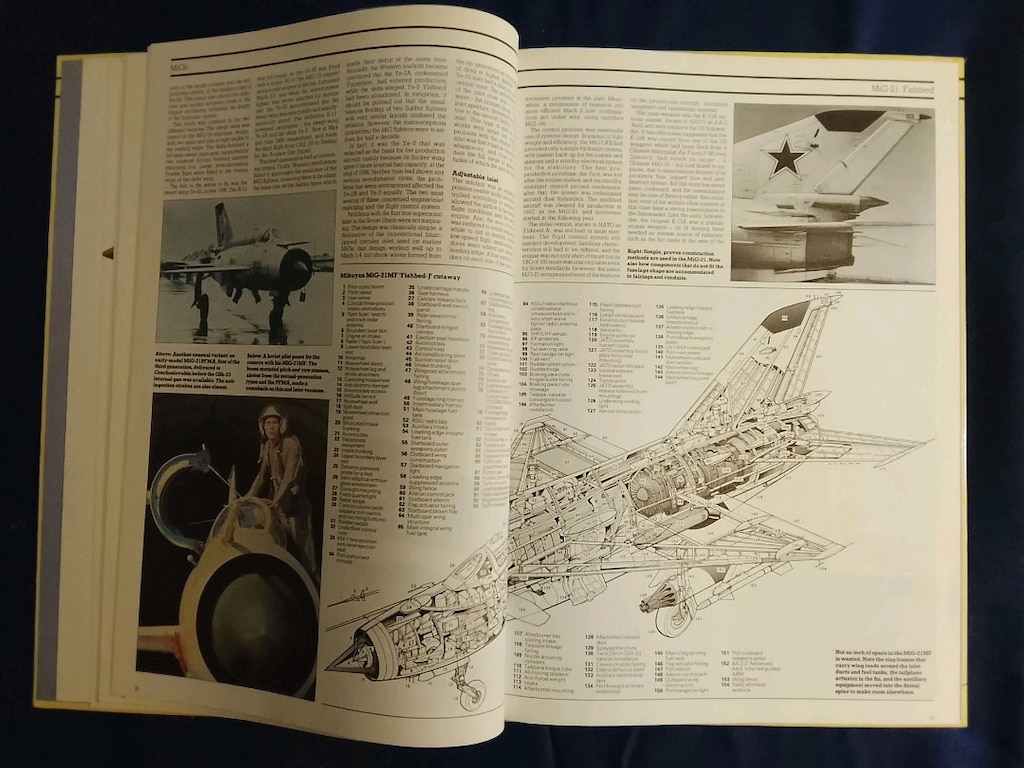 Modern Fighting Aircraft Mig's. - 8