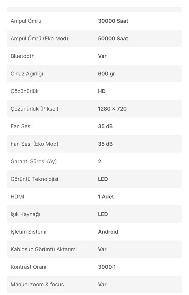 İDRAGON HY300 PRO Android 12 Projeksiyon 1 Kez Kullanıldı| kutulu - 7