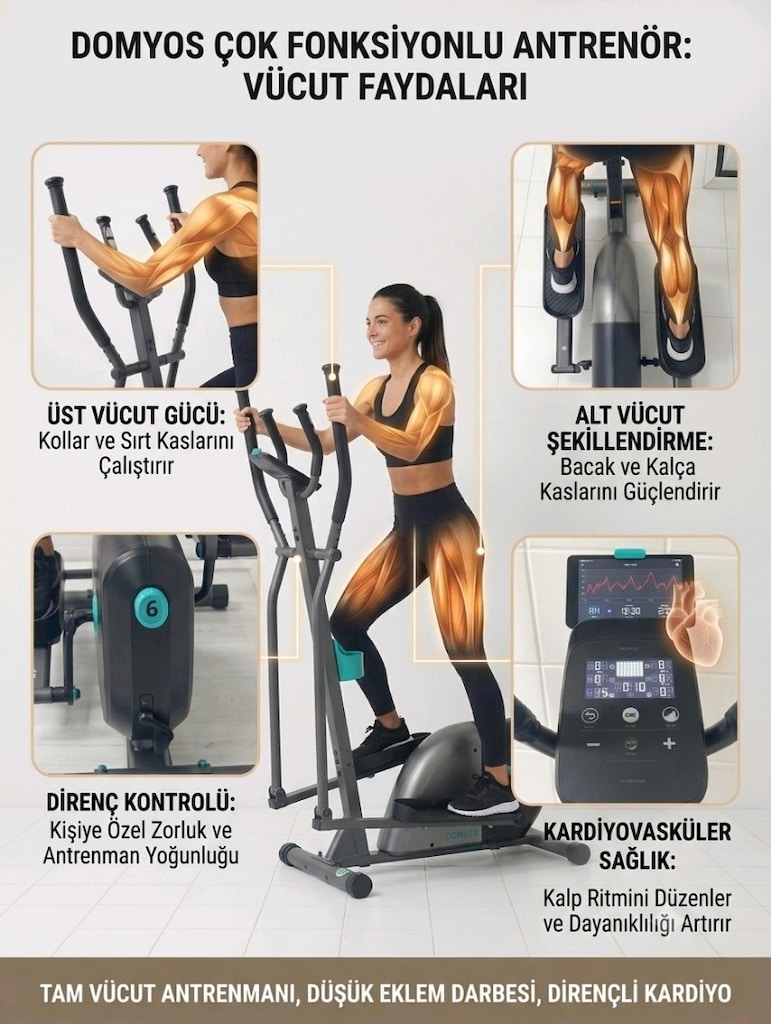 Domyos Çok Fonksiyonlu Eliptik Bisiklet: Evde Sporun Yeni Adresi - 4
