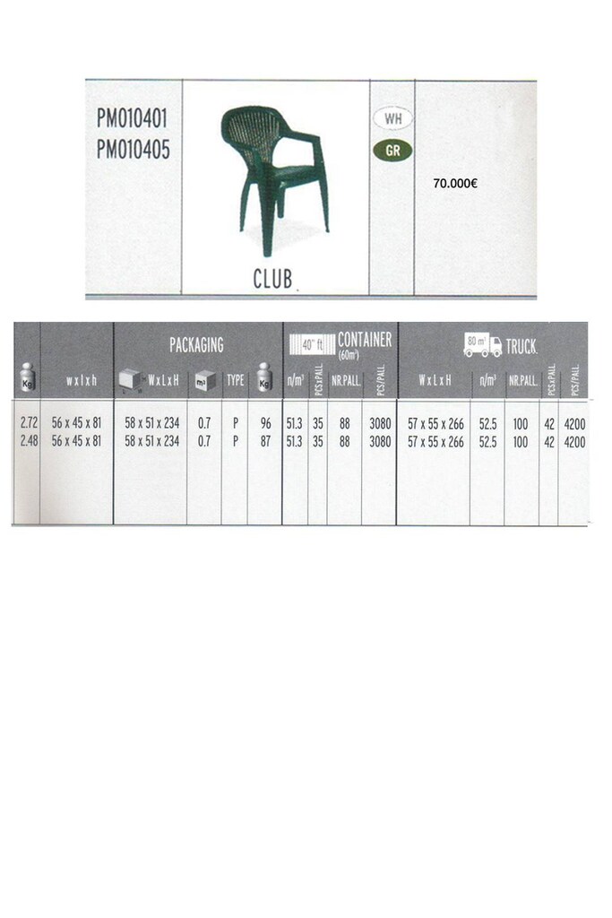 PLASTİK ENJEKSİYON KALIBI Cafe-Clup - 3