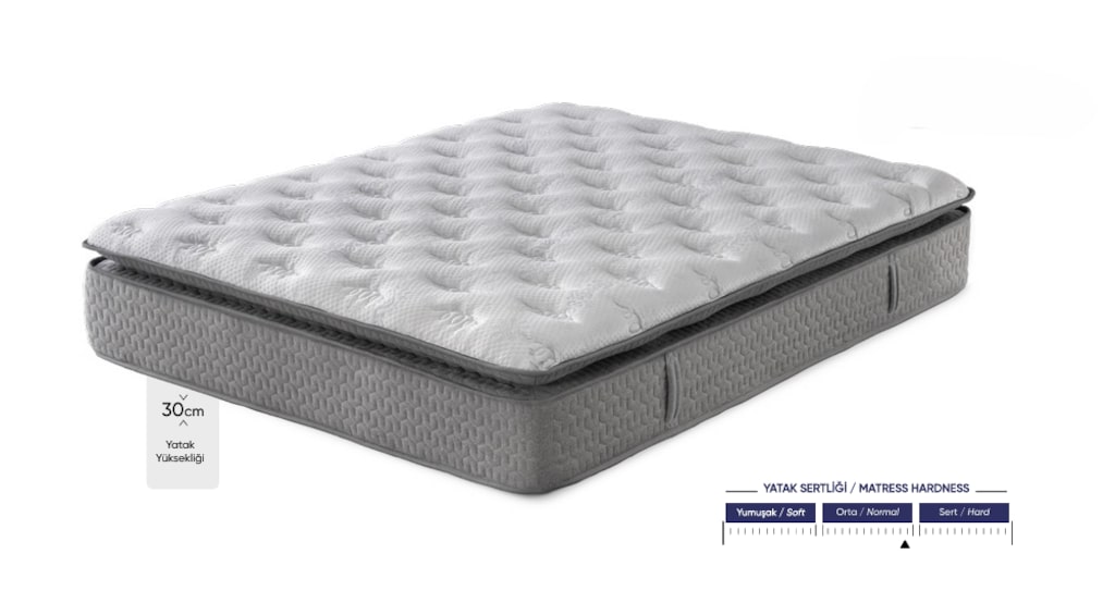 Sıfır , 30 cm Herkül Yaylı Yatak - Baza - Başlık Seti - 8