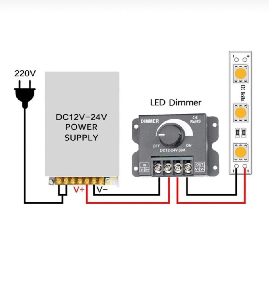 Led dimmer cihazı - 3