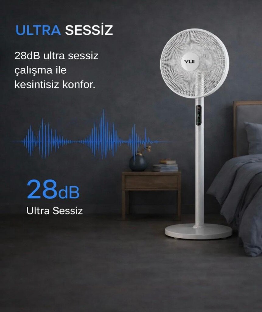 SON FİYAT ETLİK TESLİM SIFIR ÜRÜN 16 İNÇ 50 W 8 KADEMELİ 5 PERVANE - 3
