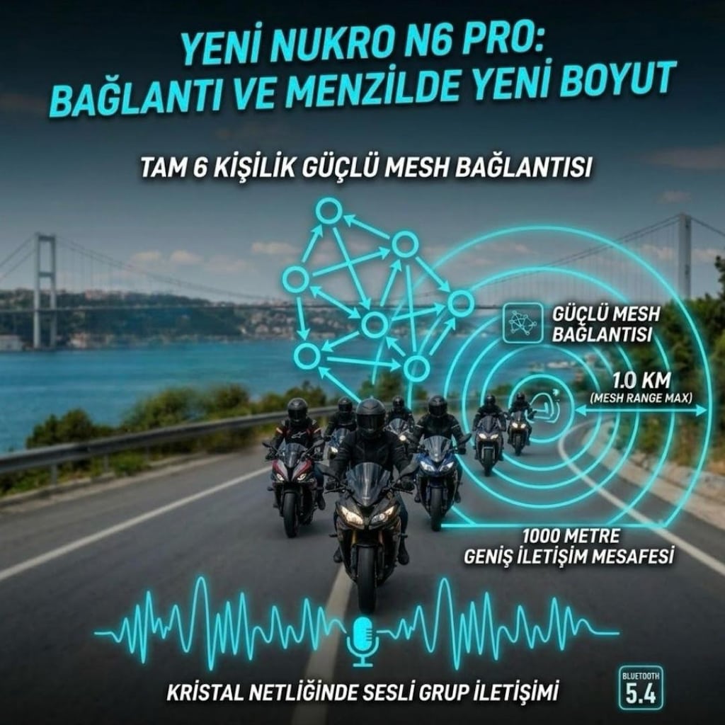 NUKROTECH N6 PRO - MESH ve SESLİ KOMUT BLUETOOTH İNTERCOM SETİ - 4