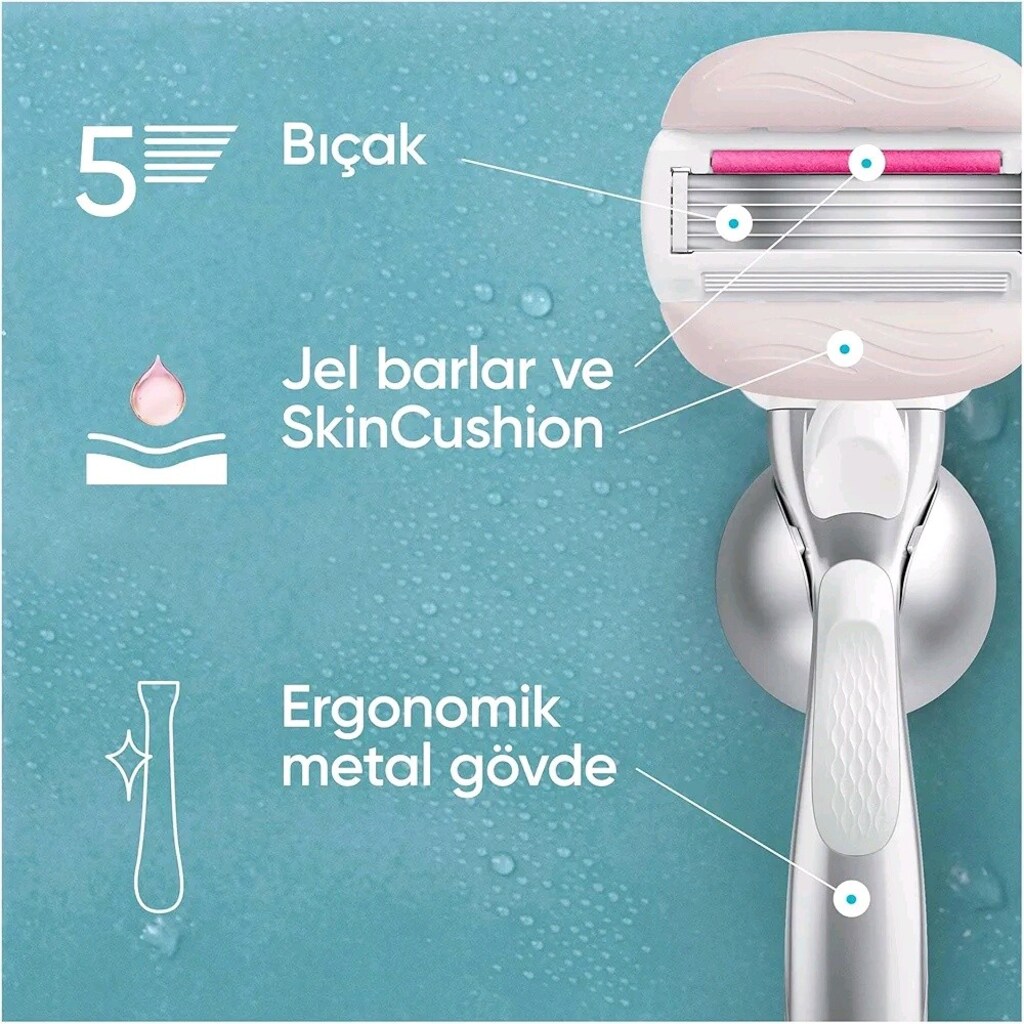 Gillette Venus Comfortglide Sugarberry Tıraş Makinesi - 3