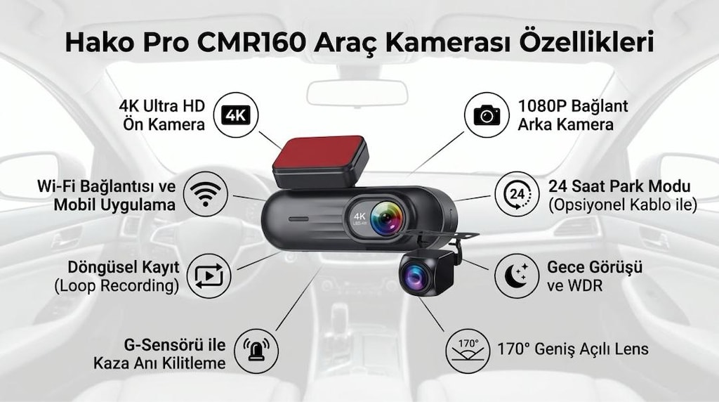 Hako Pro Cmr 160 4K Araç Kamerası - 2
