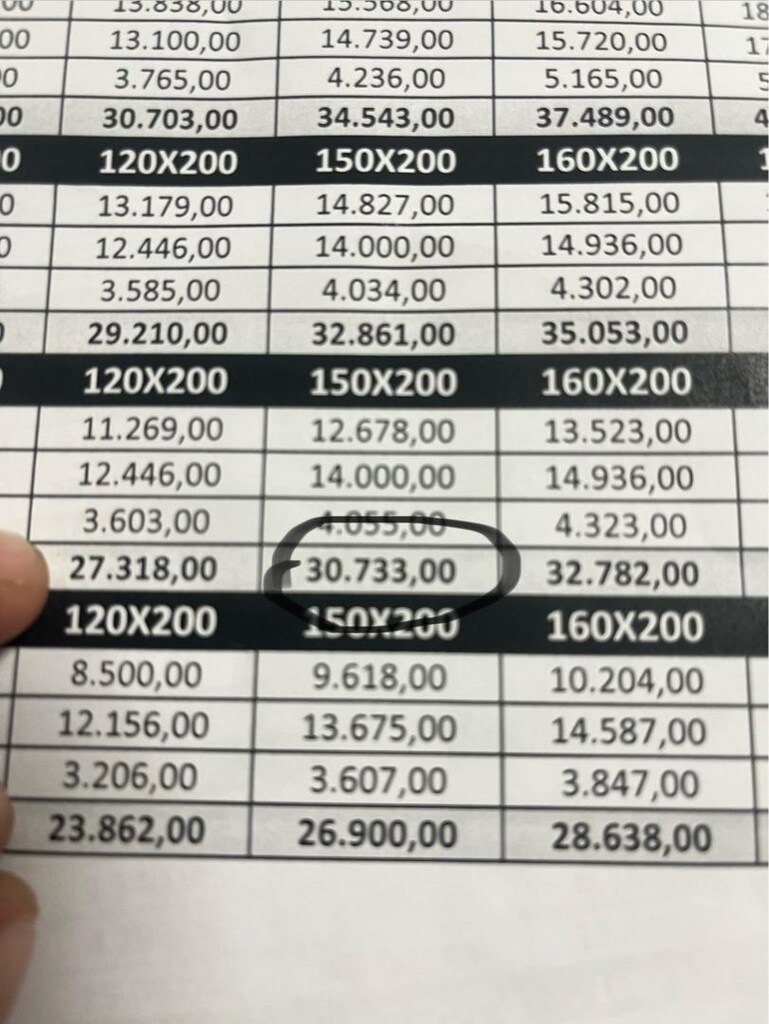 150x200 Sıfır Poşetinde Premiym Yatak - 2