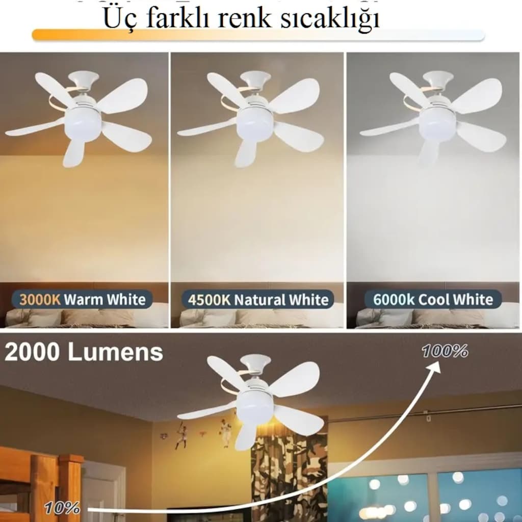 Led Vantilatör 2026 yeni model manyetik sessiz motor - 7
