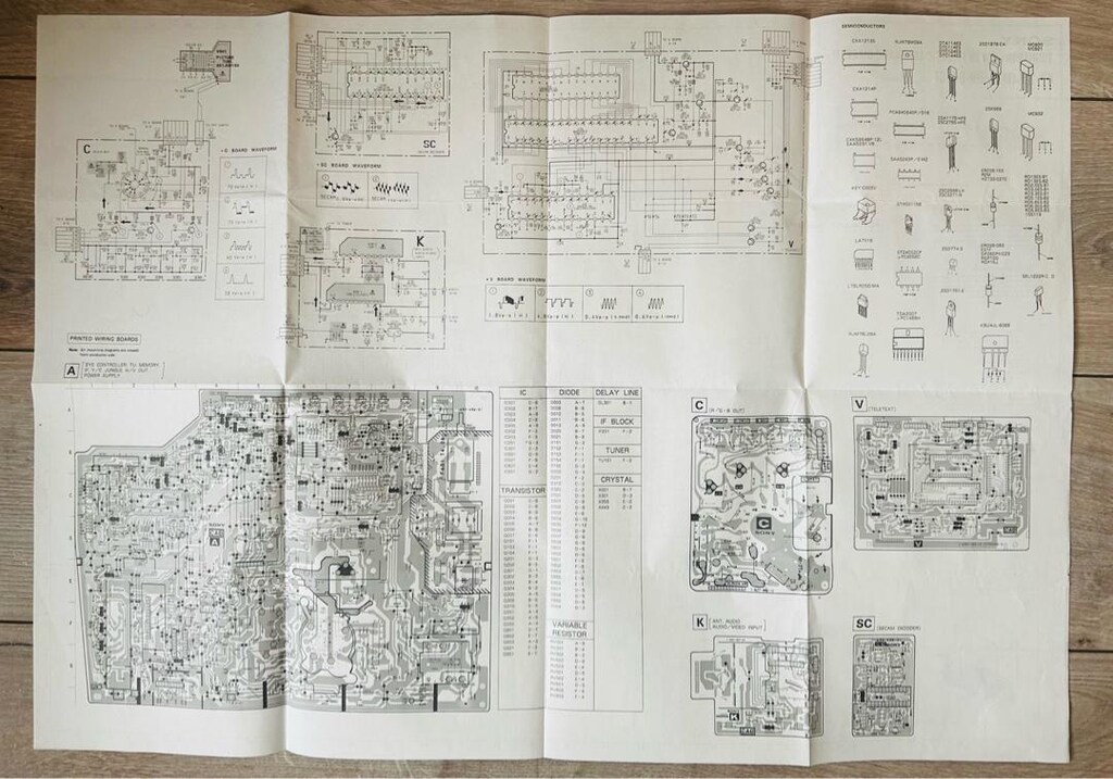 SONY TRINITRON Şematik Diagram. - 3