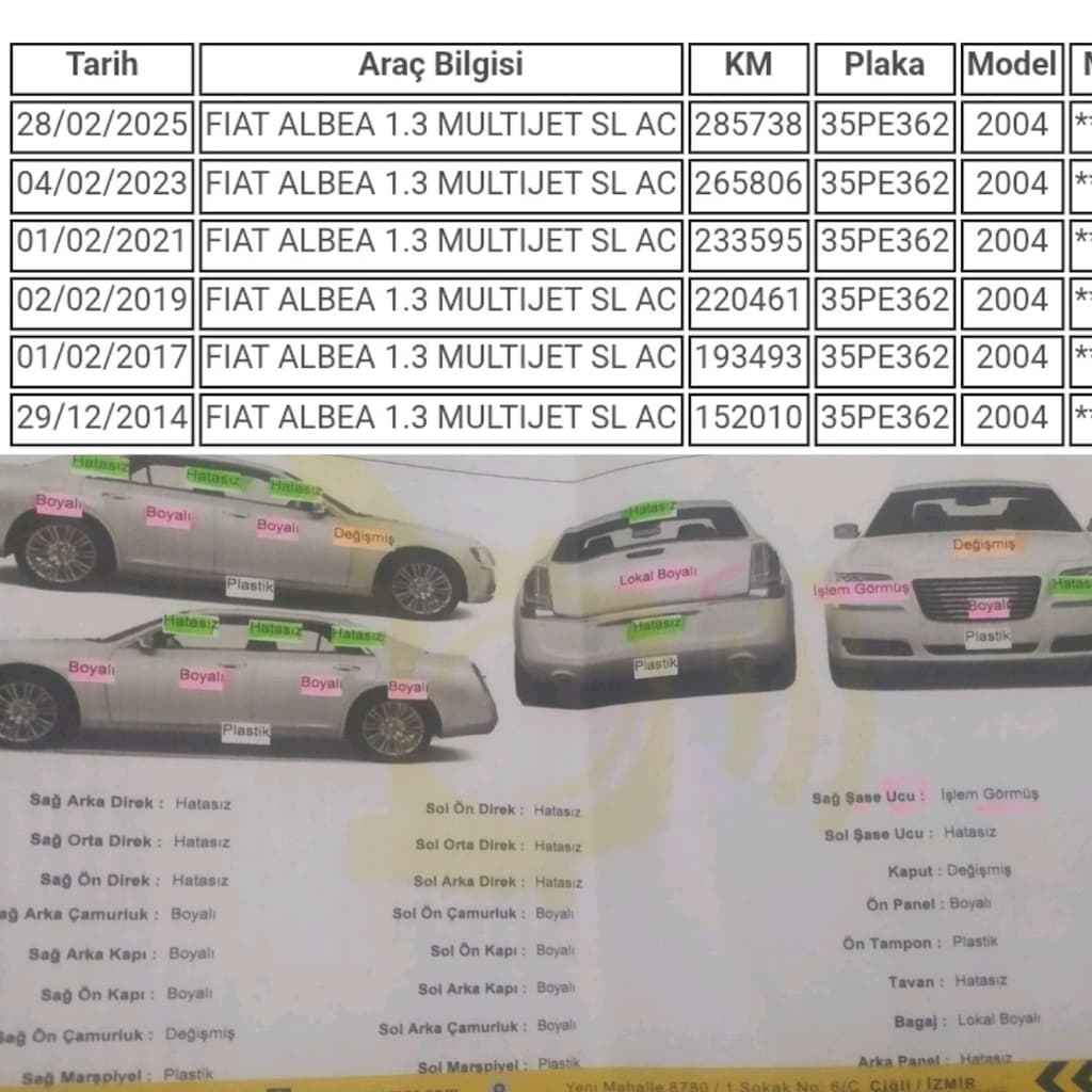 Fiat Albea 1.3 Multijet - 9