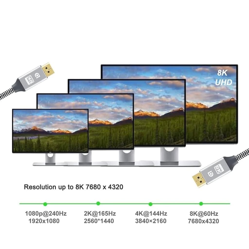 1.5 Metre 8K Çözünürlük Destekli DisplayPort 1.4 Görüntü Kablosu - 8