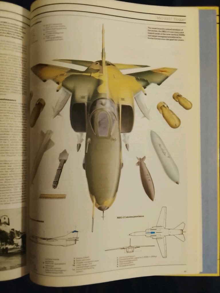 Modern Fighting Aircraft Mig's. - 14