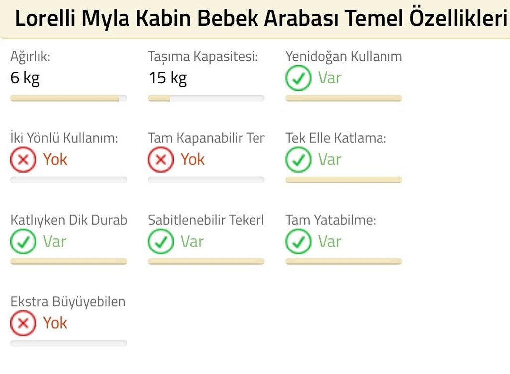 Lorelli Myla Kabin Bebek Arabası - 12