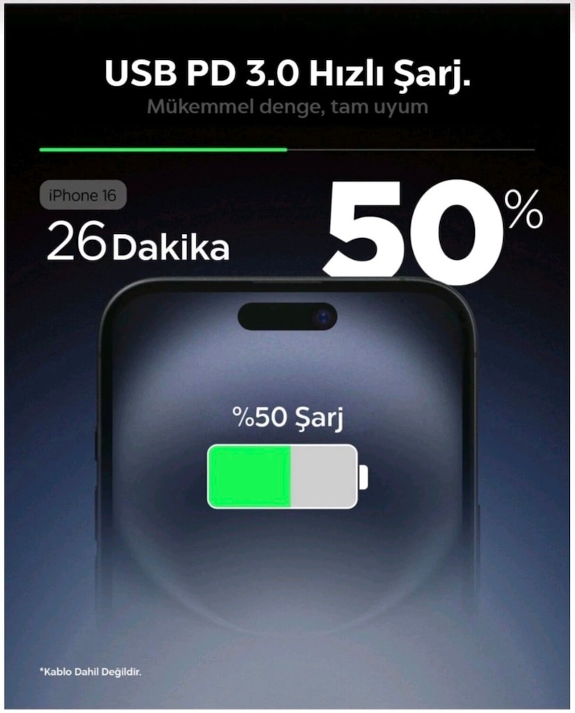 Spigen 20W HIZLI Şarj Cihazı - 4
