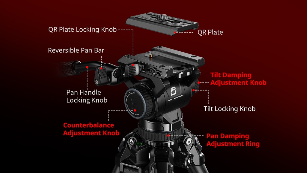 SmallRig 5755 Potato Jet Tribex II Karbon Tripod - Sıfır Kutulu - 5